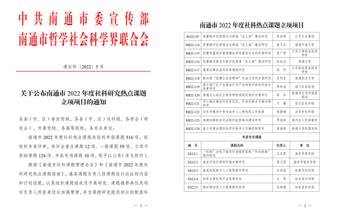 “一市一品”：典范引前路  联智启新程